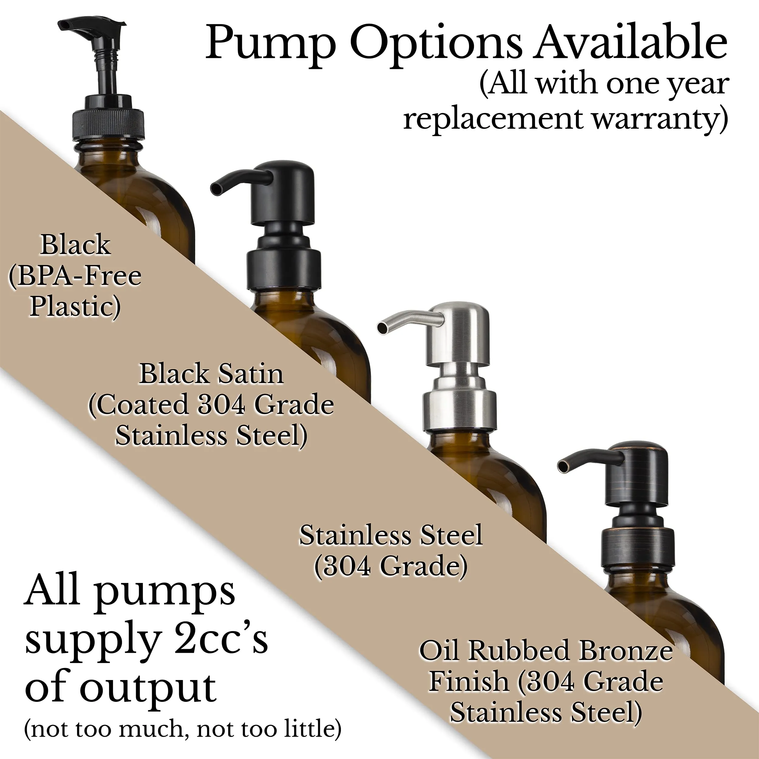 Artanis Home Glass Bottles With Black Satin Stainless Steel Pumps and Customized Waterproof Labels, 16 oz Boston Round, Amber