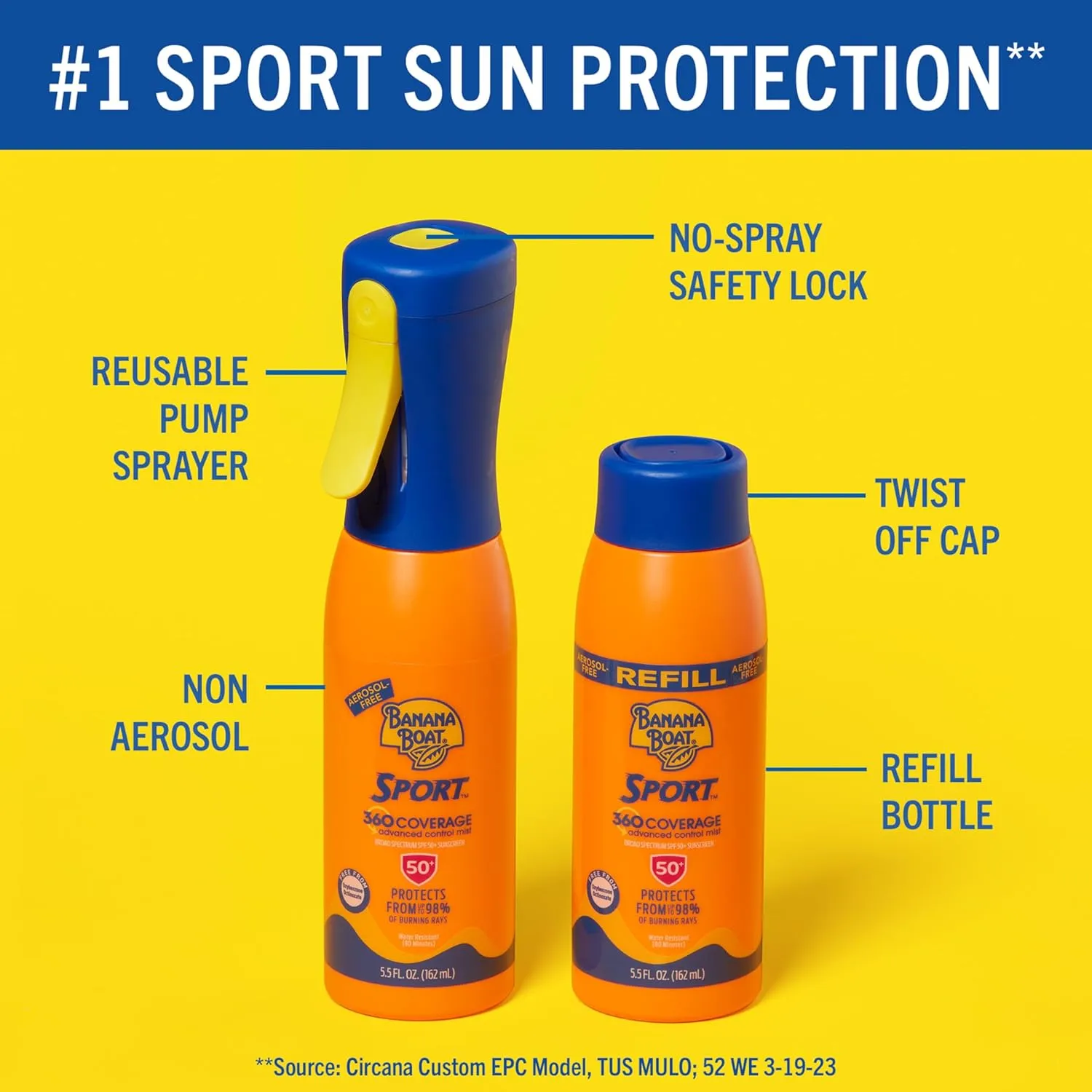 Banana Boat Sport 360 Body Sunscreen SPF 50 Spray Bundle: Non-Aerosol, 360 Coverage Mist, 5.5oz Refillable Bottle & Refill Pack