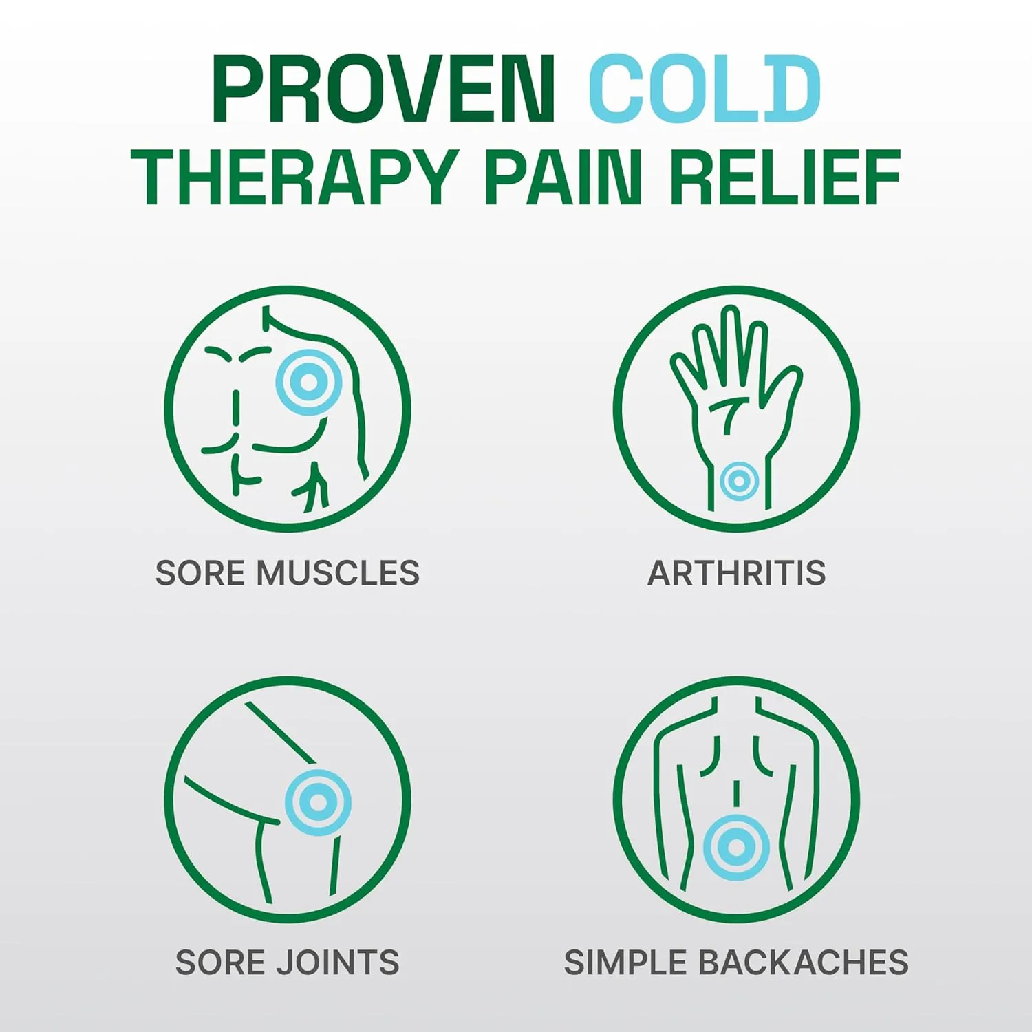 Biofreeze Professional Gel Pain Relief for Knee, Neck, Hip, Joint, Shoulder, & Simple Backache, Arthritis Pain Reliever, Sore Muscle Relief, Colorless Menthol Gel 32 Fl Oz