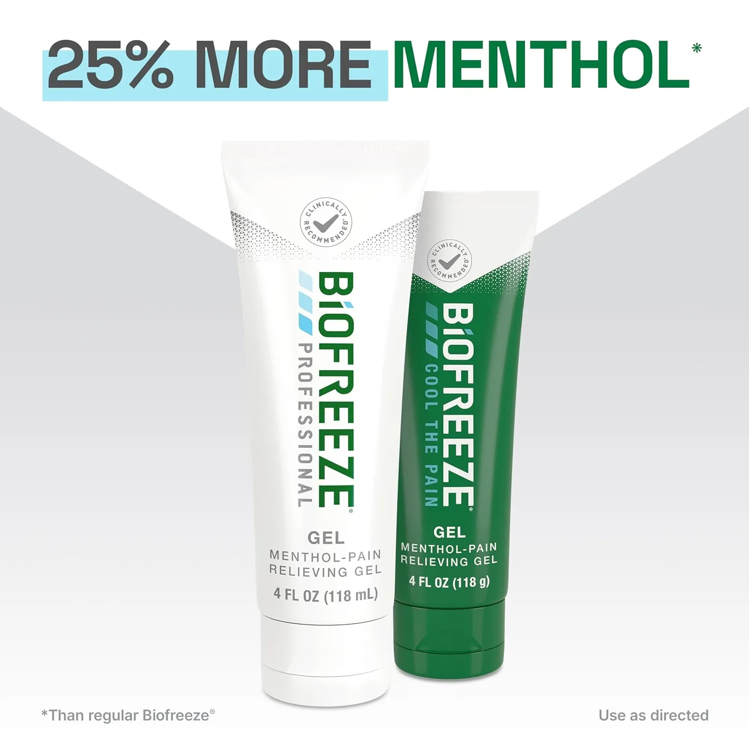 Biofreeze Professional Gel Pain Relief for Knee, Neck, Hip, Joint, Shoulder, & Simple Backache, Arthritis Pain Reliever, Sore Muscle Relief, Colorless Menthol Gel 32 Fl Oz
