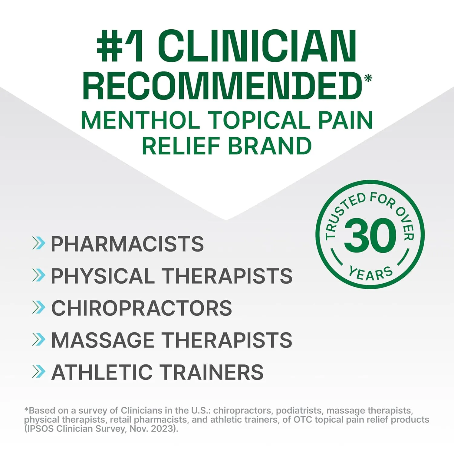 Biofreeze Professional Gel Pain Relief for Knee, Neck, Hip, Joint, Shoulder, & Simple Backache, Arthritis Pain Reliever, Sore Muscle Relief, Colorless Menthol Gel 32 Fl Oz