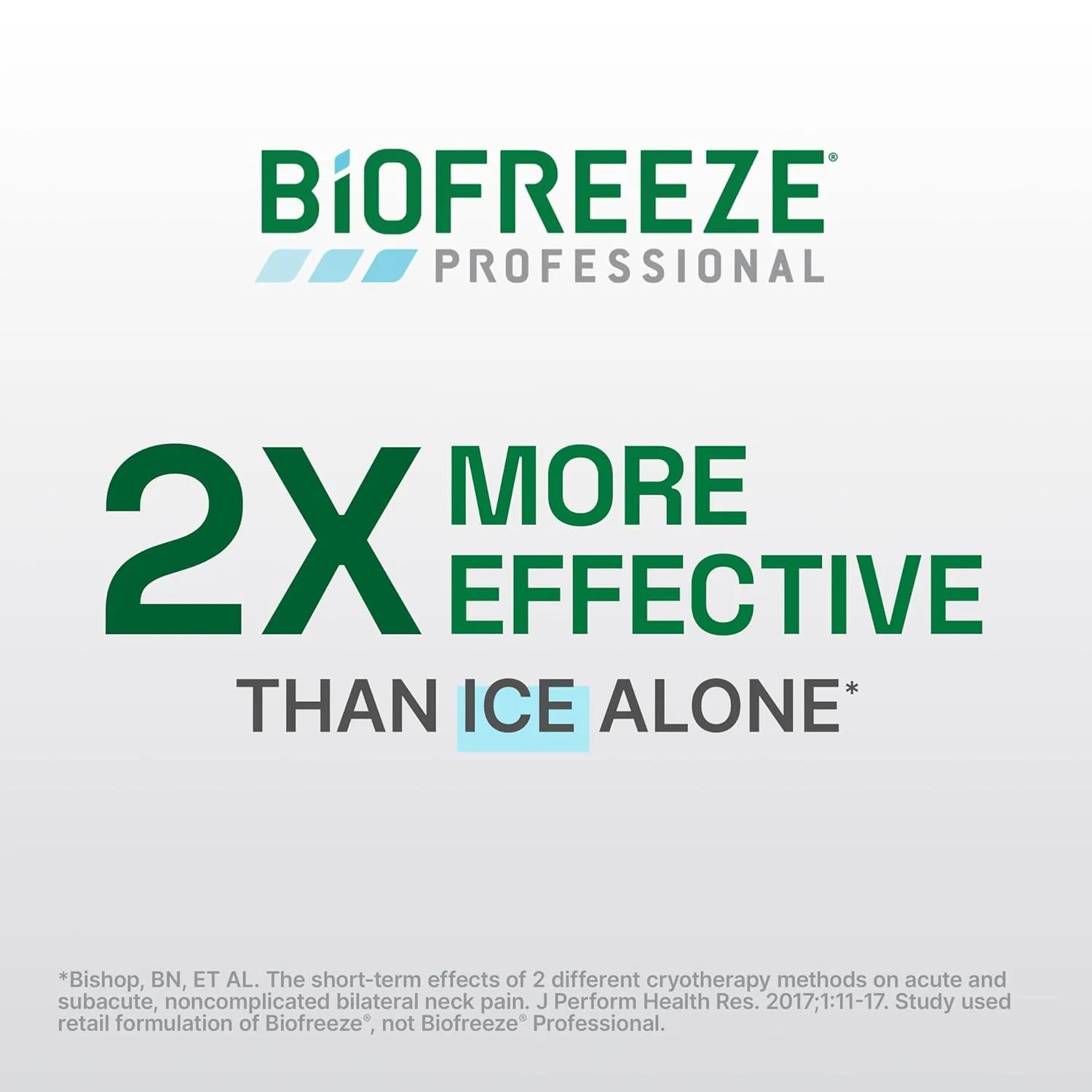 Biofreeze Professional Gel Pain Relief for Knee, Neck, Hip, Joint, Shoulder, & Simple Backache, Arthritis Pain Reliever, Sore Muscle Relief, Colorless Menthol Gel 32 Fl Oz