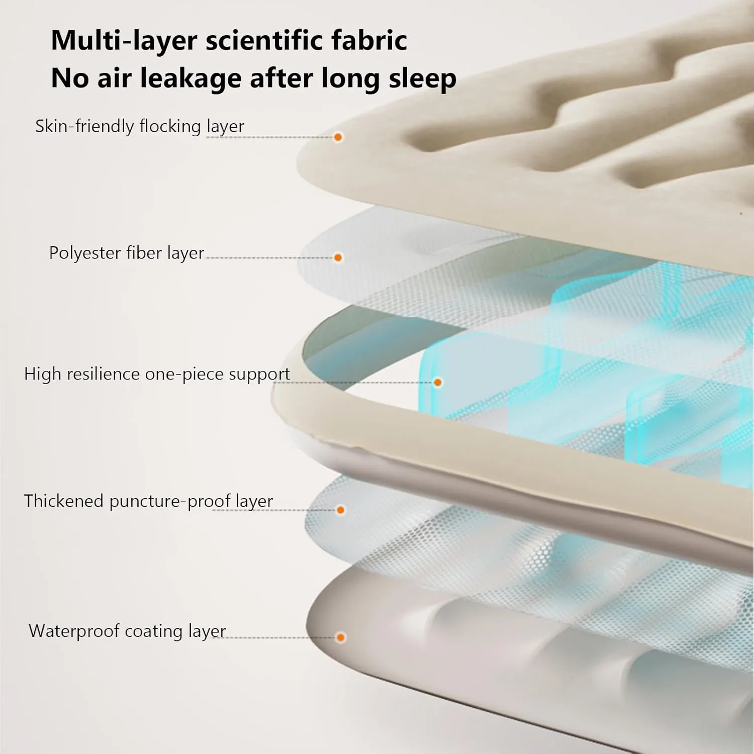 Car Air Mattress for Lynk & Co 06 EV 2020 2021 2022 2023 2024 Thickened Durable Car Camping Air Mattress Bed with Air Pump Inflatable Sleeping Mat,B