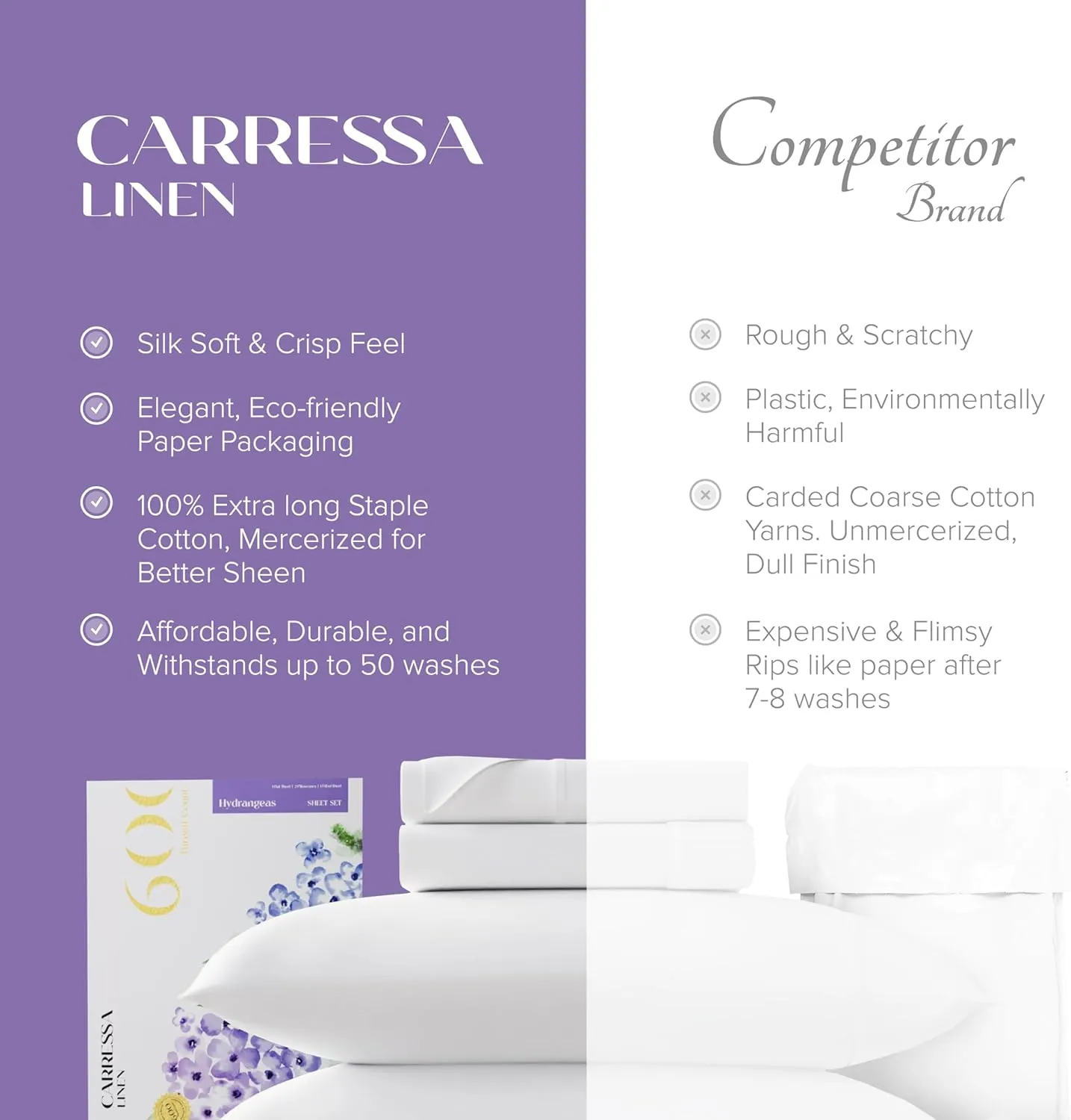 Carressa Linen Luxury Egyptian Cotton 4 PC King Size Sheet Set - 600 Thread Count Deep Pocket Fitted and Flat Sheets, Soft, Cooling Extra Long Staple Hotel-Quality Bedding with Sateen Weave - Taupe