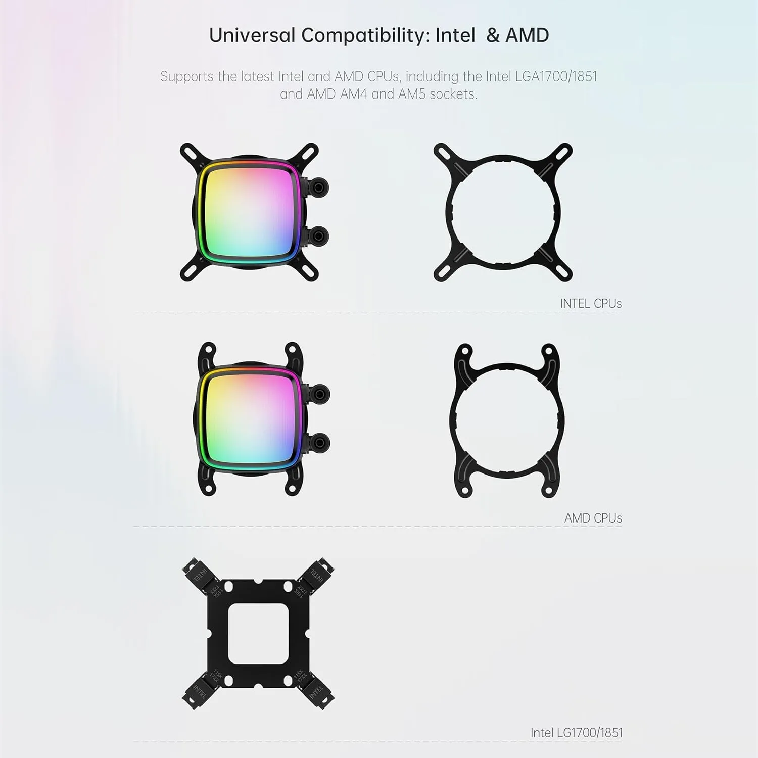 Eskimo Pro - 420mm AIO CPU Liquid Water Cooler- RGB PWM Squama 2503W 140mm Fan x 3- Fit Intel® LGA 1700, AMD®AM5 - White- (GEO-EP-42W)