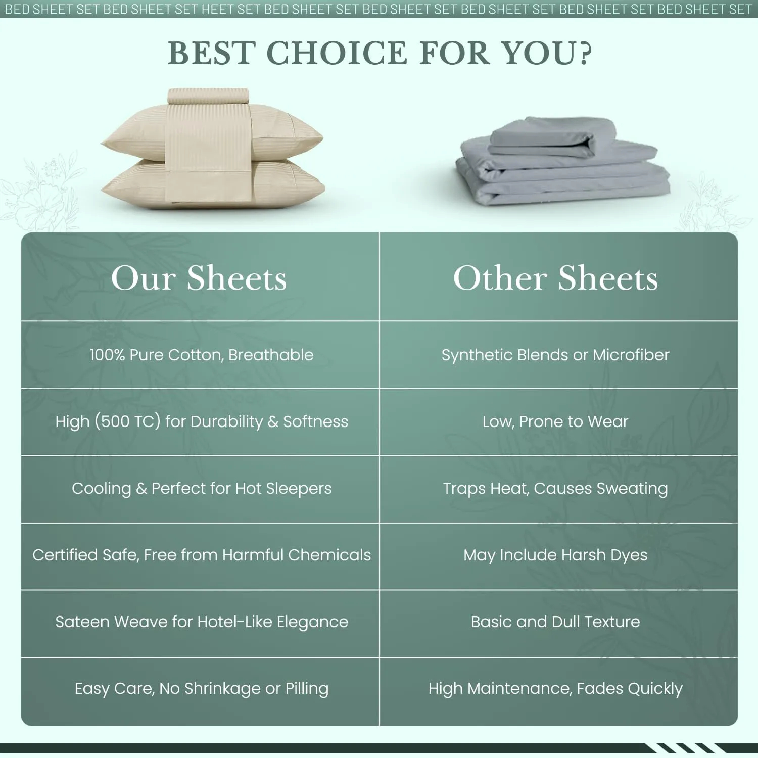 Feather & Stitch 500 TC King Size Damask Bed Sheet Set, 100% Cotton Soft Breathable Bedsheets, 4 Piece 18" Deep Pockets Sateen Weave Striped Bedding Mattress Resort Hotel Luxury- (Beige, King)