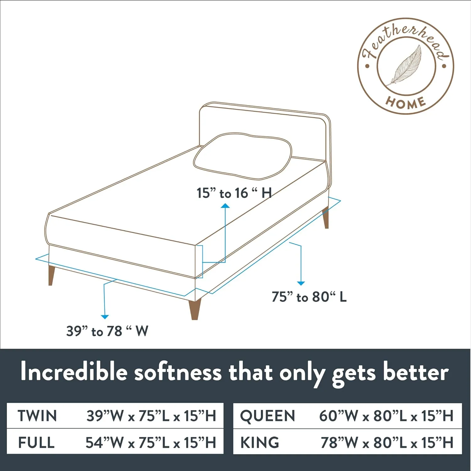 Featherhead 100% Cotton 4PCs Flannel Sheet Set | Double-Brushed for Extra Softness, Warm & Breathable, Extra Deep Pockets fits Up to 17” (Heather Charcoal, Twin)