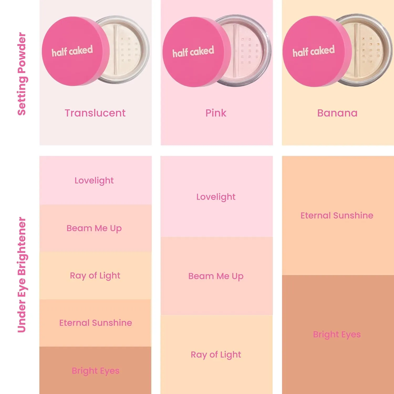 Half Caked Star Bright Loose Setting Powder, Included Puff, Vegan & Cruelty-Free (Banana, 8.2g)