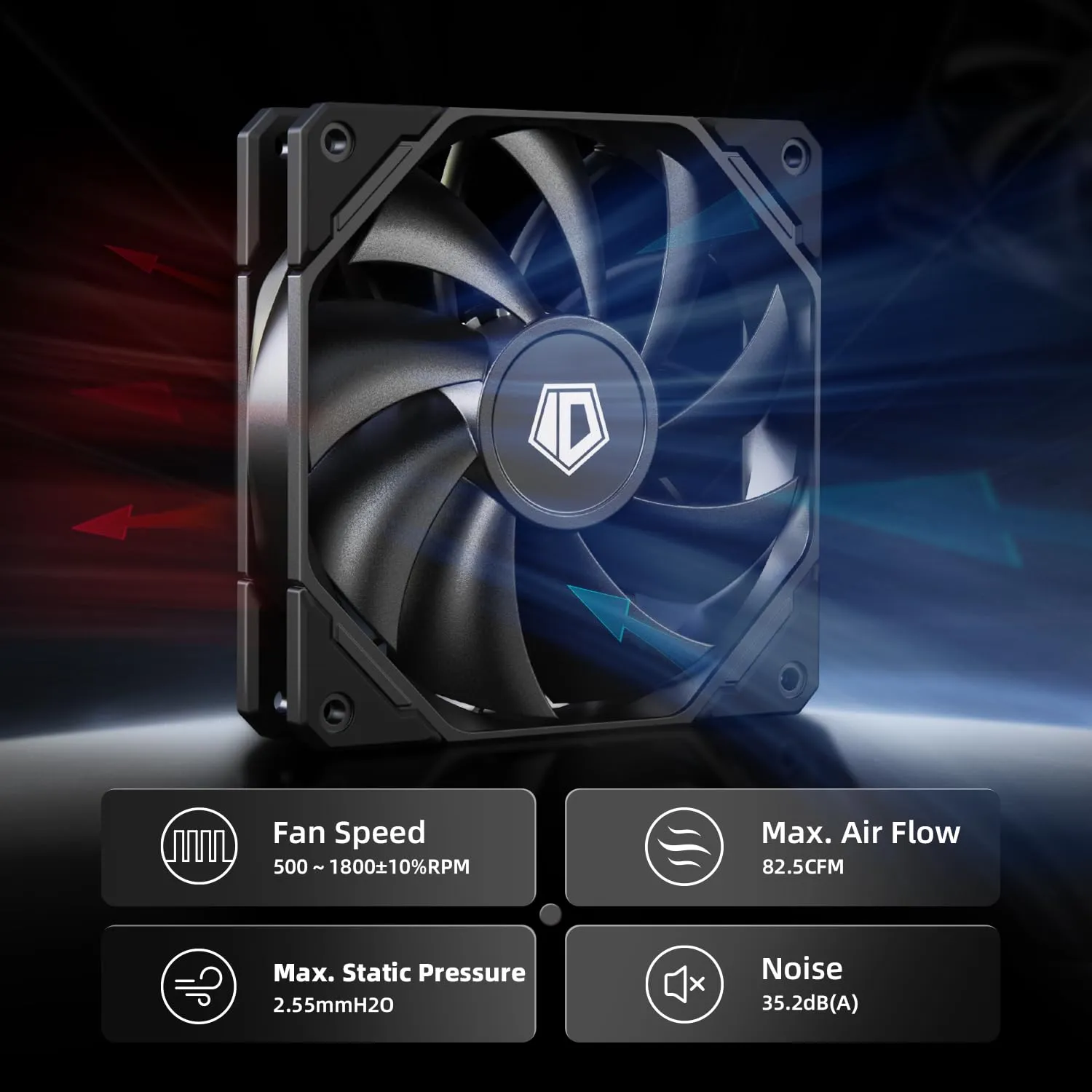 ID-COOLING FX360 PRO Liquid CPU Cooler for Desktop - 360mm AIO Cooler, 3 x 120mm High-efficient Fans, Special CD Pattern Pump Header, Intel & AMD Compatible