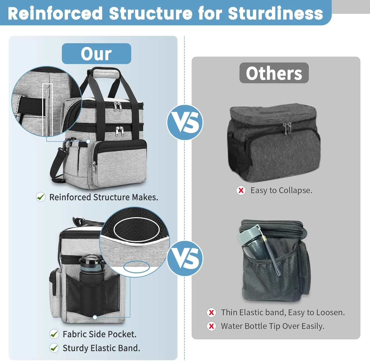 Insulated Lunch Bag & Lunch Box for Men - Double Deck Reusable Lunch Bag for Women Tote Cooler Bag Leakproof Soft Expandable - Large Lunchbox for Work/Adult/Picnic/Outdoor (Gray，15L)