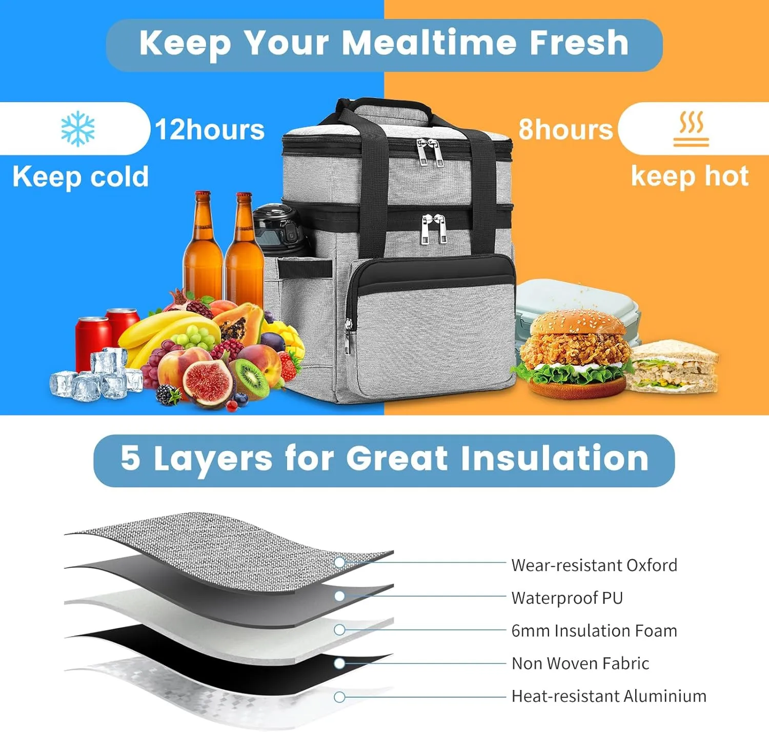 Insulated Lunch Bag & Lunch Box for Men - Double Deck Reusable Lunch Bag for Women Tote Cooler Bag Leakproof Soft Expandable - Large Lunchbox for Work/Adult/Picnic/Outdoor (Gray，15L)