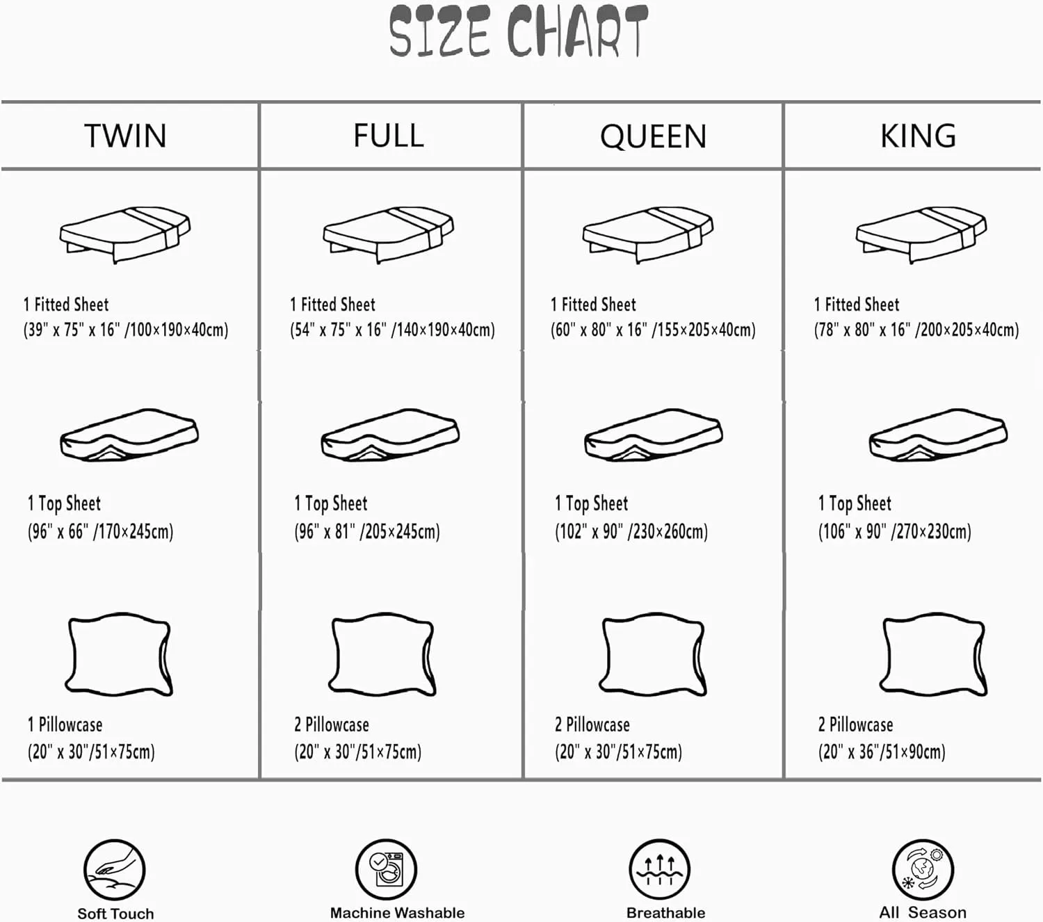 Kids Garbage Trucks King Bed Sheets Set Cartoon Trash Car Sheets Recycling Trash Truck Sheet Set for Boys Girls Kids Youth Waste Management Vehicle Bed Set, 1 Fitted Sheet 1 Flat Sheet 2 Pillowcases
