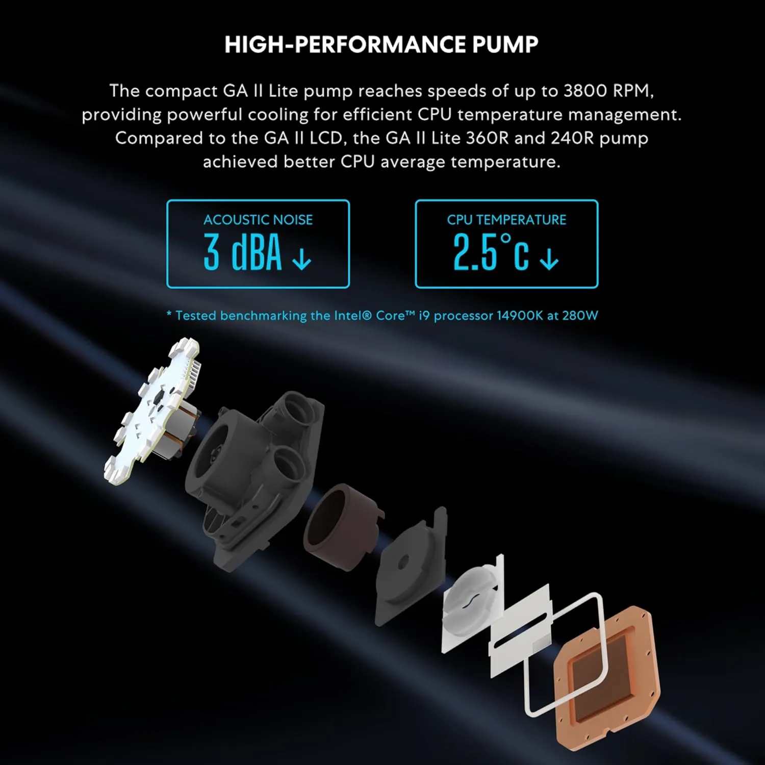 Lian Li Galahad II Lite Liquid Cooler 360mm RGB Fans–AIO CPU Water Cooling, Customizable ARGB Pump Block, Low Noise Hydraulic Bearing, Switchable Lid & 28mm PBT Fan for LGA 1700/1851/AM5/4 (GA2L36RB)