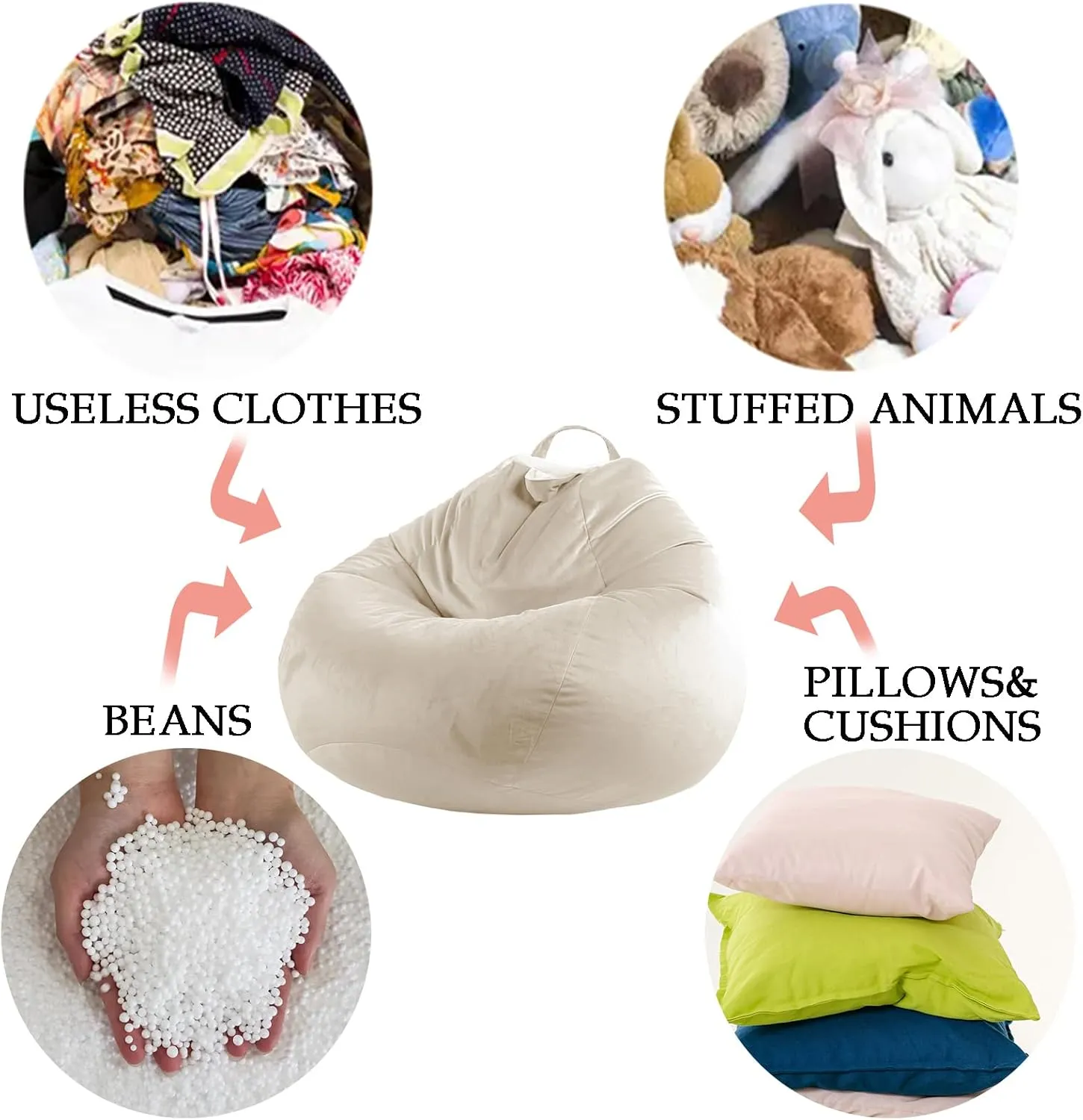 LPMOERA Stuffed Animal Storage Bean Bag Chair Cover (No Filler) Zipper Soft Fuzzy Fluffy Stuffable Bean Bag Cover for Organizing Children Plush Toys or Memory Dark Grey Large