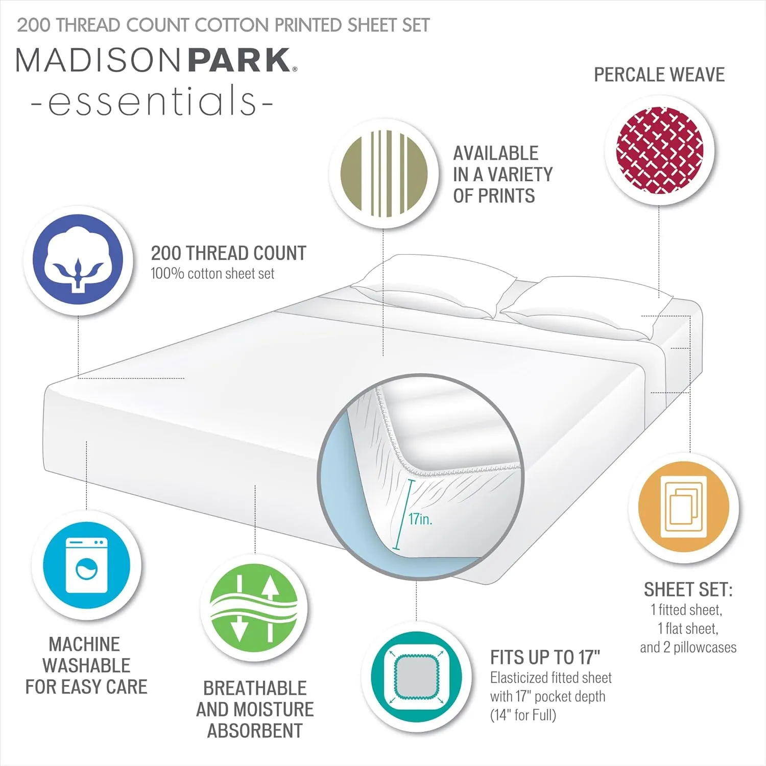Madison Park Essentials 100% Cotton Sheets, Breathable&Soft Cotton Bed Sheets, Printed Design, Elastic Pocket Cotton Sheet Set Fits Up to 14" Mattress, All Season, Full Blue Stripes 4 Piece