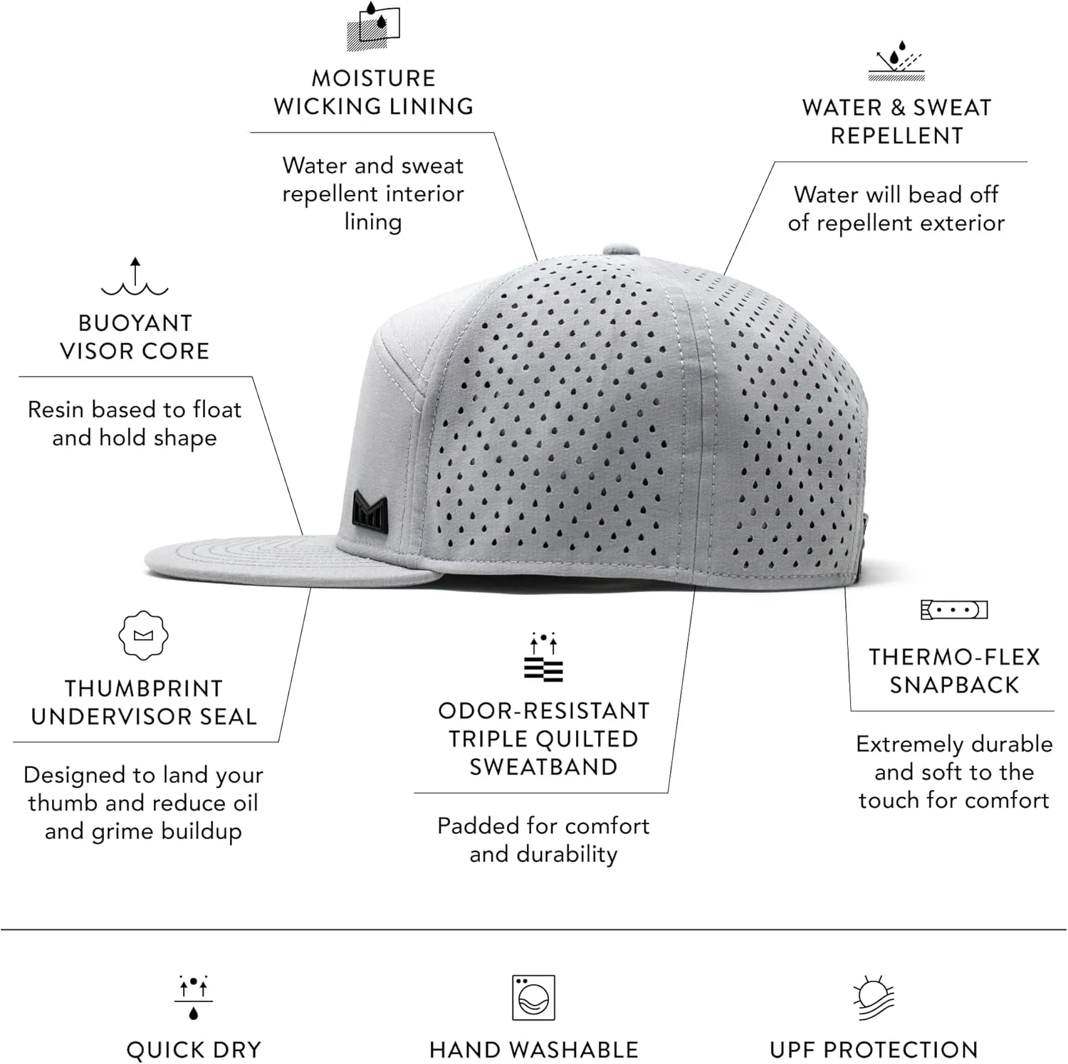 melin Trenches Icon Hydro, Performance Snapback Hat, Water-Resistant Flat Bill Caps for Men & Women, Golf, Running or Workout
