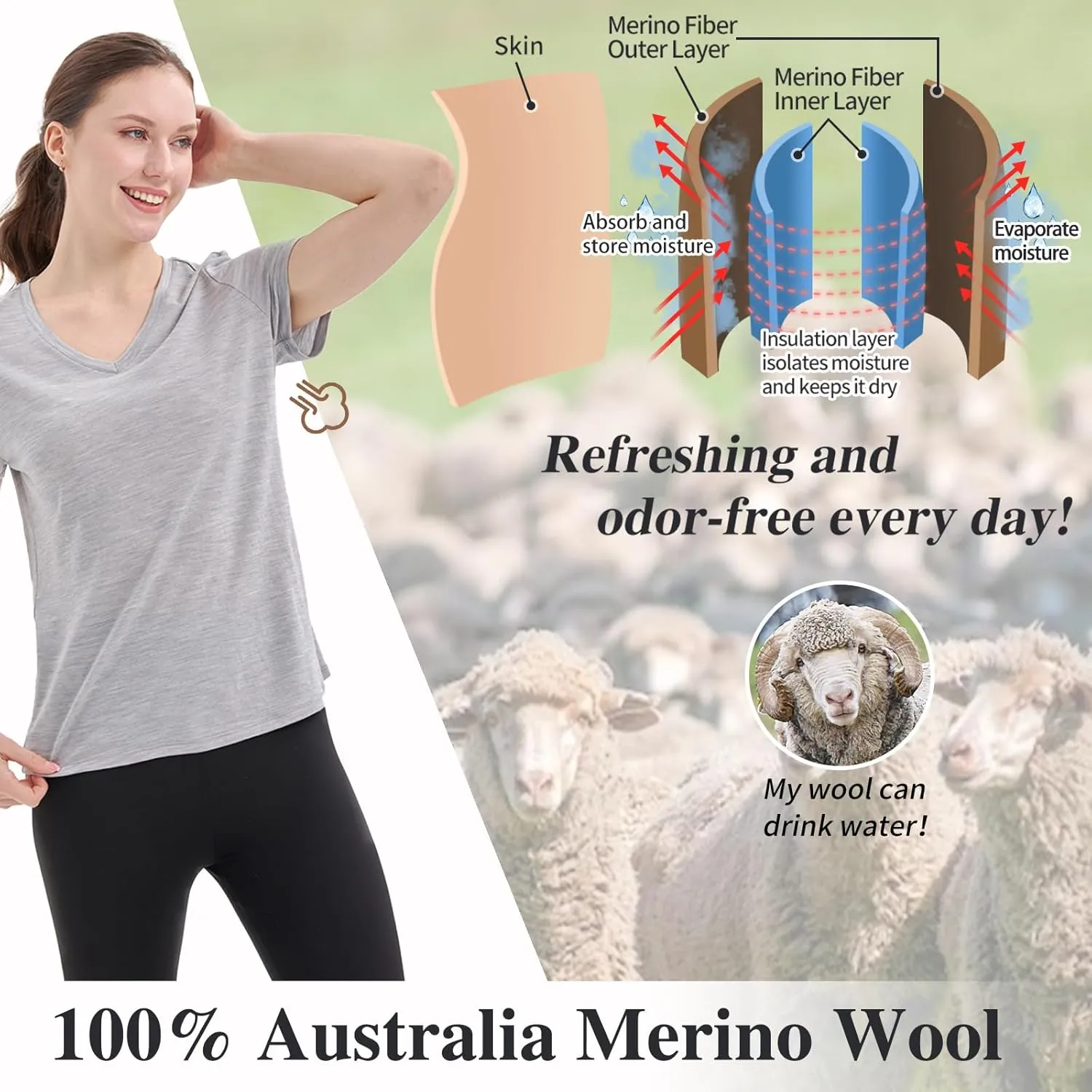 Merino Protect 100% Merino Wool V Neck T-Shirt for Women Short Sleeve Base Layers Odor Resistance Tops for Outdoor Hiking