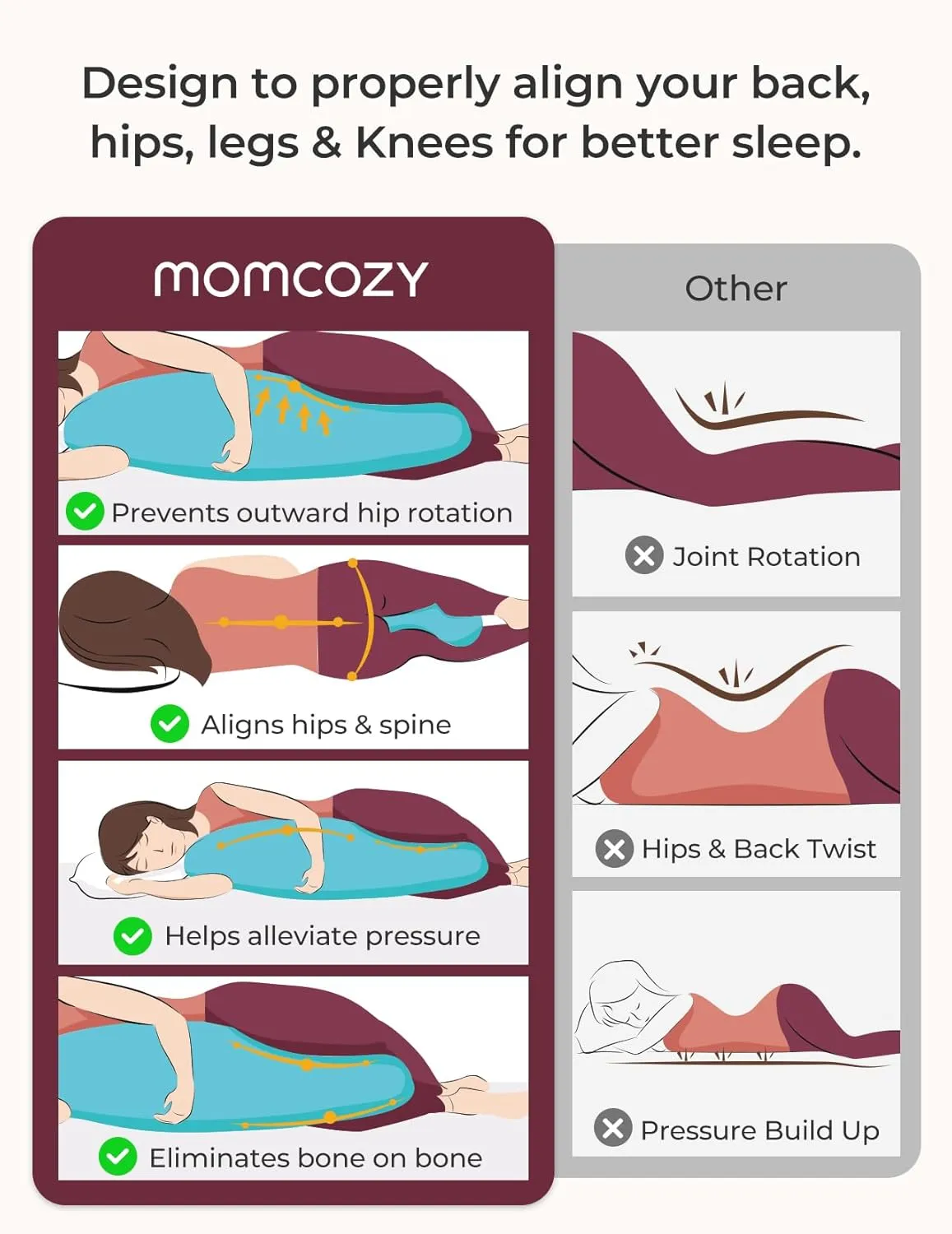 Momcozy Body Pillow for Pregnancy, J Shaped Pregnancy Pillows for Side Sleeping, Soft Maternity Pillow with Jersey Cotton Cover for Head Neck Belly Support, Pink