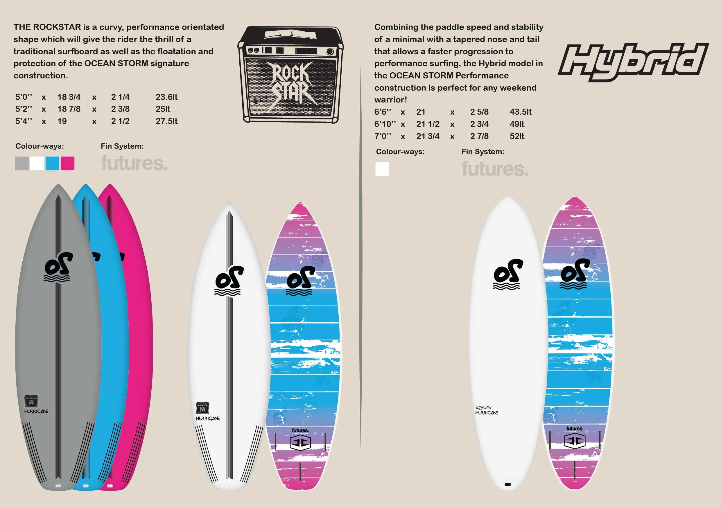 Ocean Storm Vampire Twin Soft Top Performance Surfboard