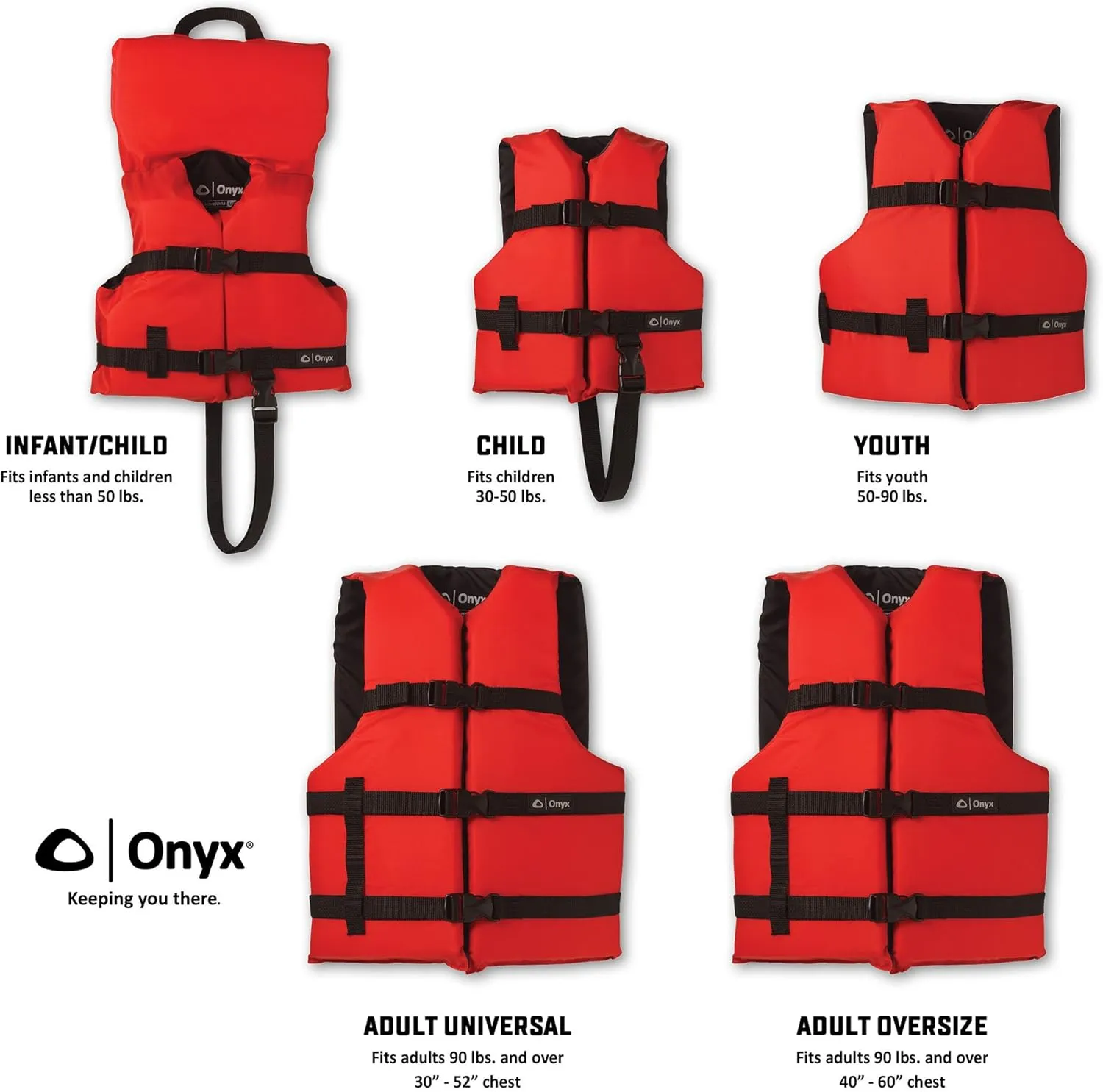 Onyx Infant & Child Life Jacket – USCG Approved General Purpose Vest for Boating, Water Sports & Safety – Fits Infants/Children Under 50lbs