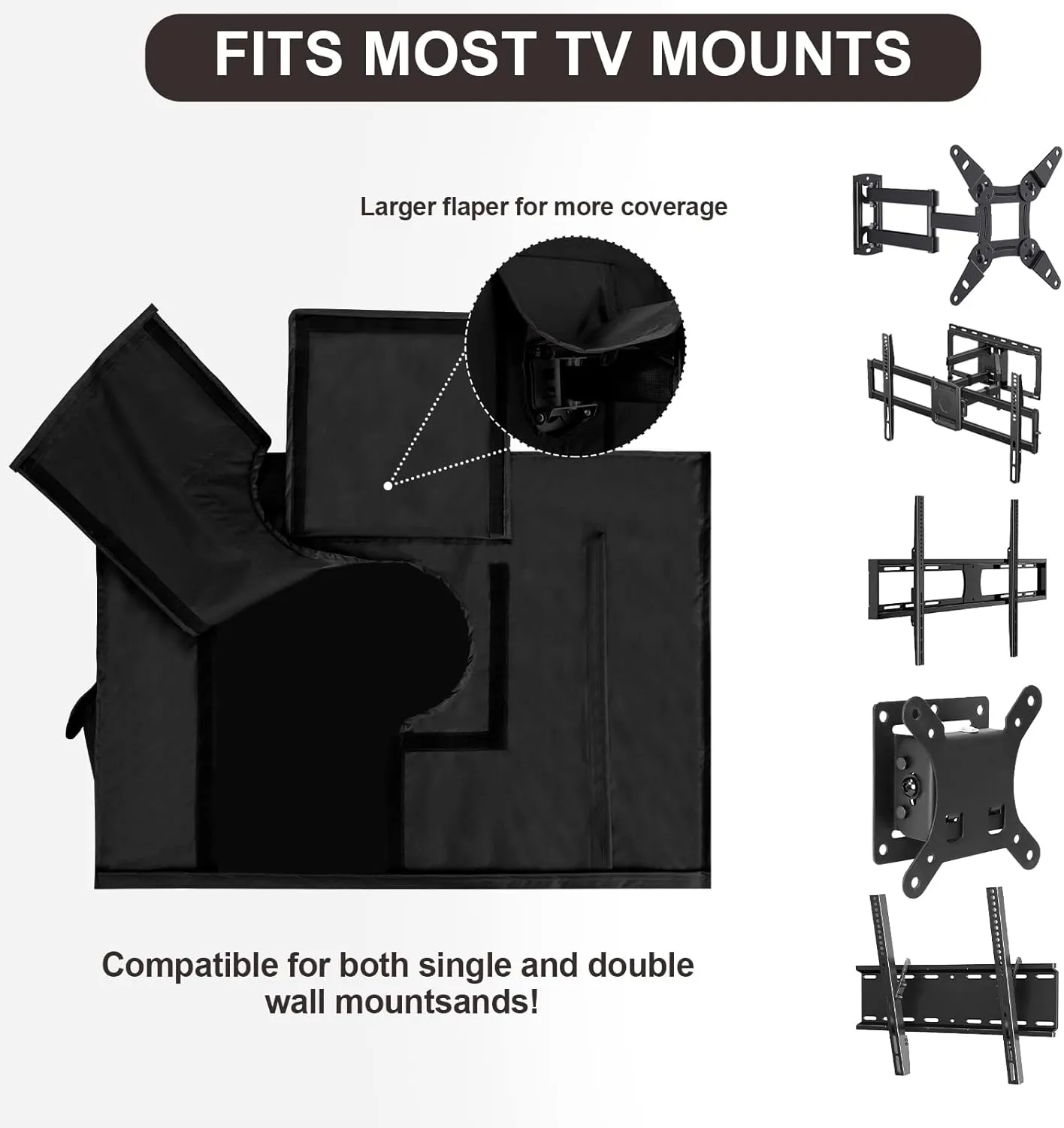 PureFit Outdoor TV Cover 55-58 inch Weatherproof Waterproof for Outside, TV Covers Protector Enclosure for Flat Screen TVs, Fits up to 55"W x 35"H x 5.5"D, Black