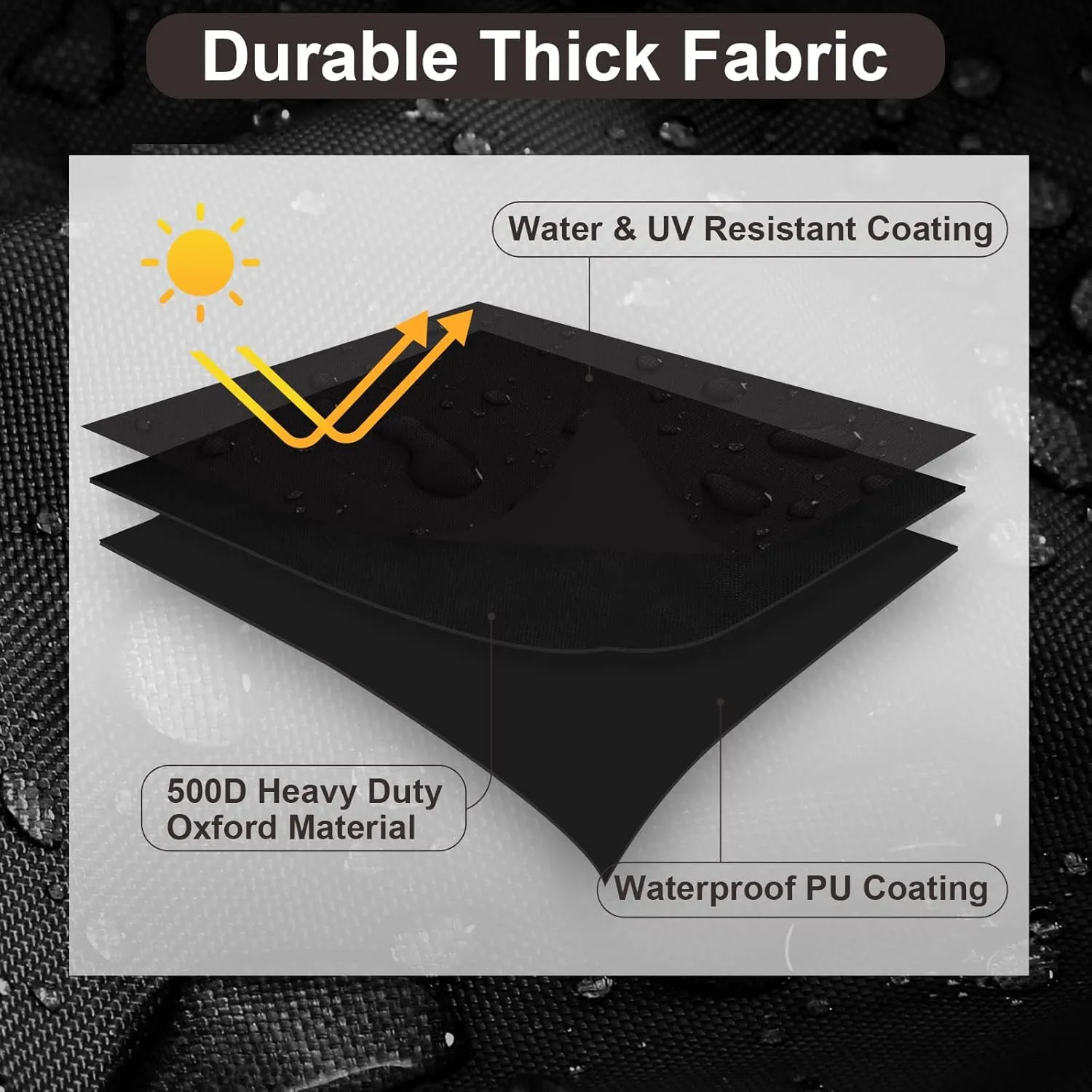 PureFit Outdoor TV Cover 55-58 inch Weatherproof Waterproof for Outside, TV Covers Protector Enclosure for Flat Screen TVs, Fits up to 55"W x 35"H x 5.5"D, Black