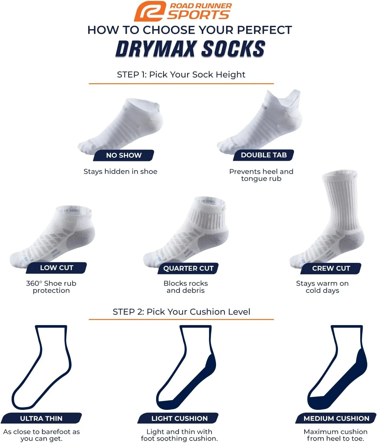 R-Gear Drymax Quarter Running Socks For Men and Women | Breathable, Moisture Control & Anti Blister | 3 Pack