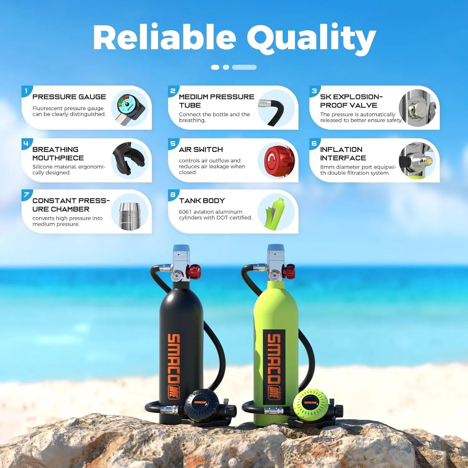 SMACO S400 1L Mini Scuba Tank Up to 20 Min Dive Time, Portable Diving Cylinder for Scuba Diving, Snorkeling &Emergency Rescue