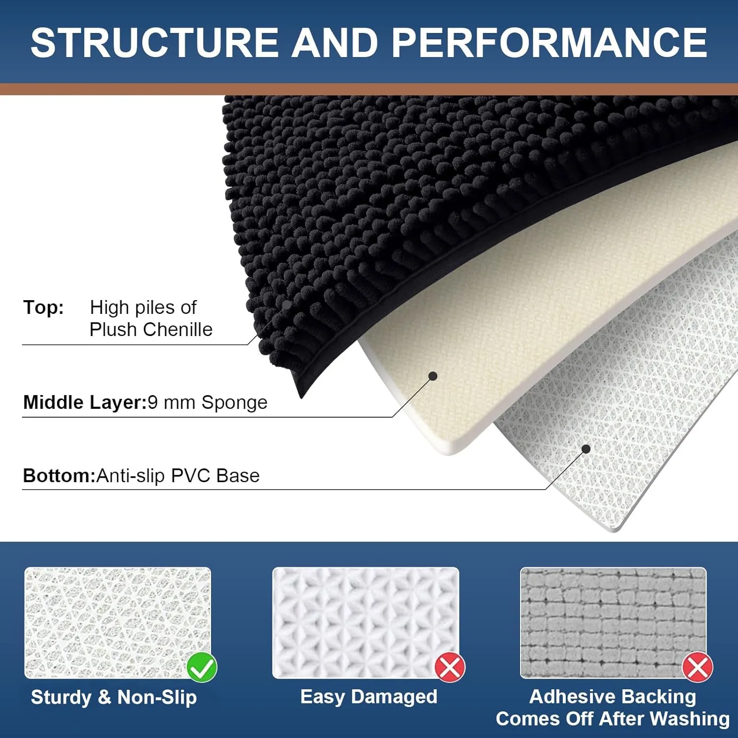 Smiry Bathroom Rugs Set 2 Piece, Soft Absorbent Chenille Bath Mat and U-Shaped Toilet Rug Set, Non Slip Shaggy Bath Carpet for Tub, Shower and Floor (30x20 24x20, Black)