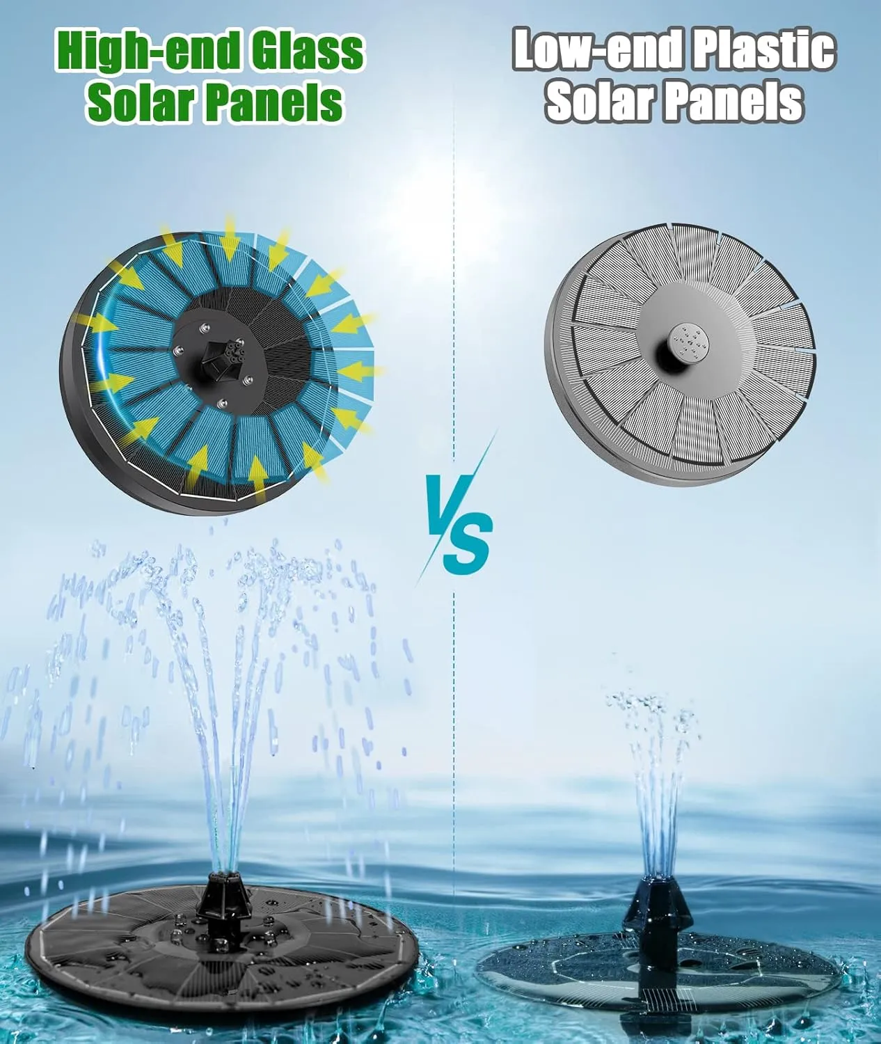 SZMP Solar Water Fountain Upgraded 100% Glass Panel, 3.5W Solar Powered Fountains Built-in 2000 Battery with 7 Nozzle & 4 Fixer, Solar Fountain Pump for Bird Baths, Pond, Outdoor (White)