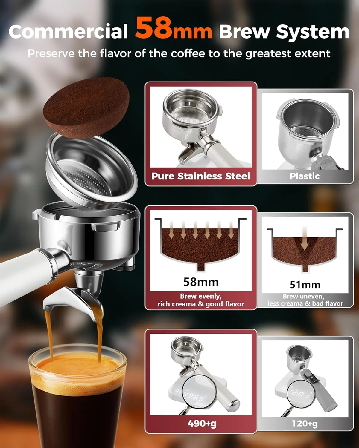 Tuni E2 58mm Espresso Machine with Bottomless Portalfilter Combo Set, 58mm Bottomless Portalfilter, Dual Boiler System