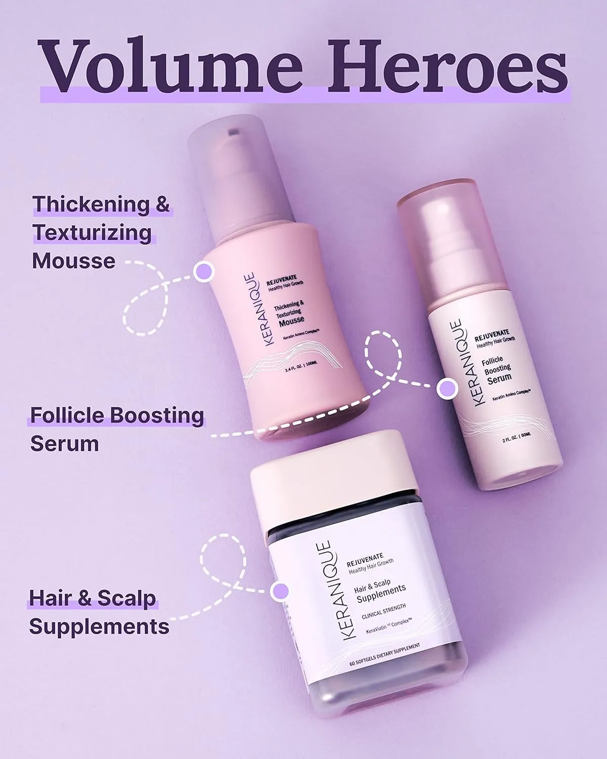 Volumizing Mousse for Women - Thickening and Styling Anti-Frizz Foam for Fine, Straight, Wavy, and Curly Hair