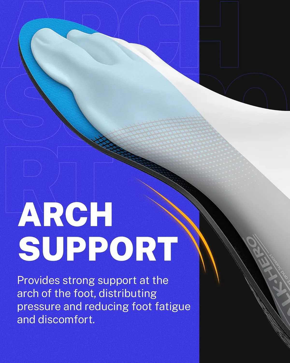 Walkhero Plantar Fasciitis Pain Relief Insoles High Arch Support Orthotic Shoes Inserts, Relieve Flat Feet and Foot Fatigue (Mens 11-11 1/2 | Womens 13-13 1/2, Blue)