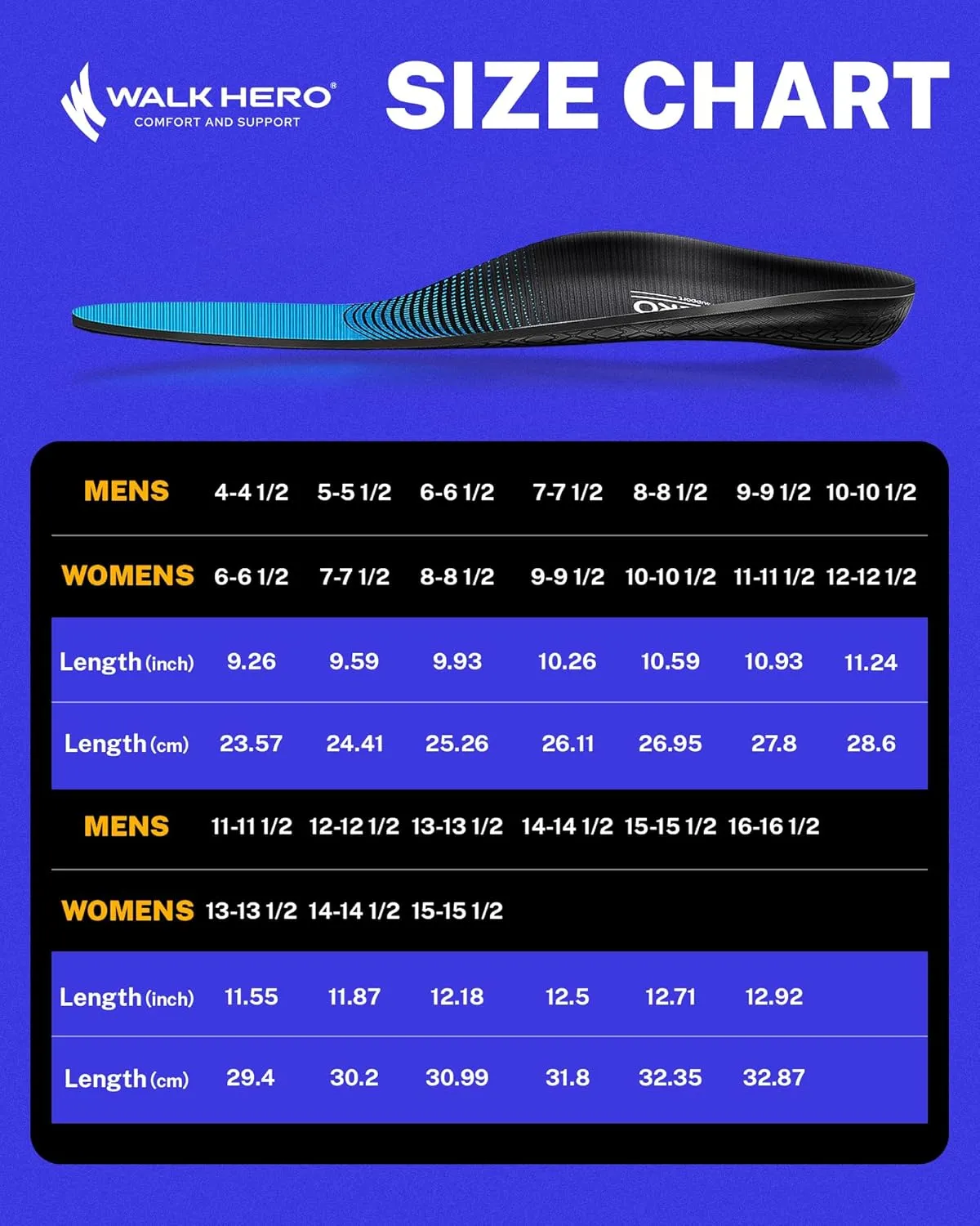 Walkhero Plantar Fasciitis Pain Relief Insoles High Arch Support Orthotic Shoes Inserts, Relieve Flat Feet and Foot Fatigue (Mens 11-11 1/2 | Womens 13-13 1/2, Blue)