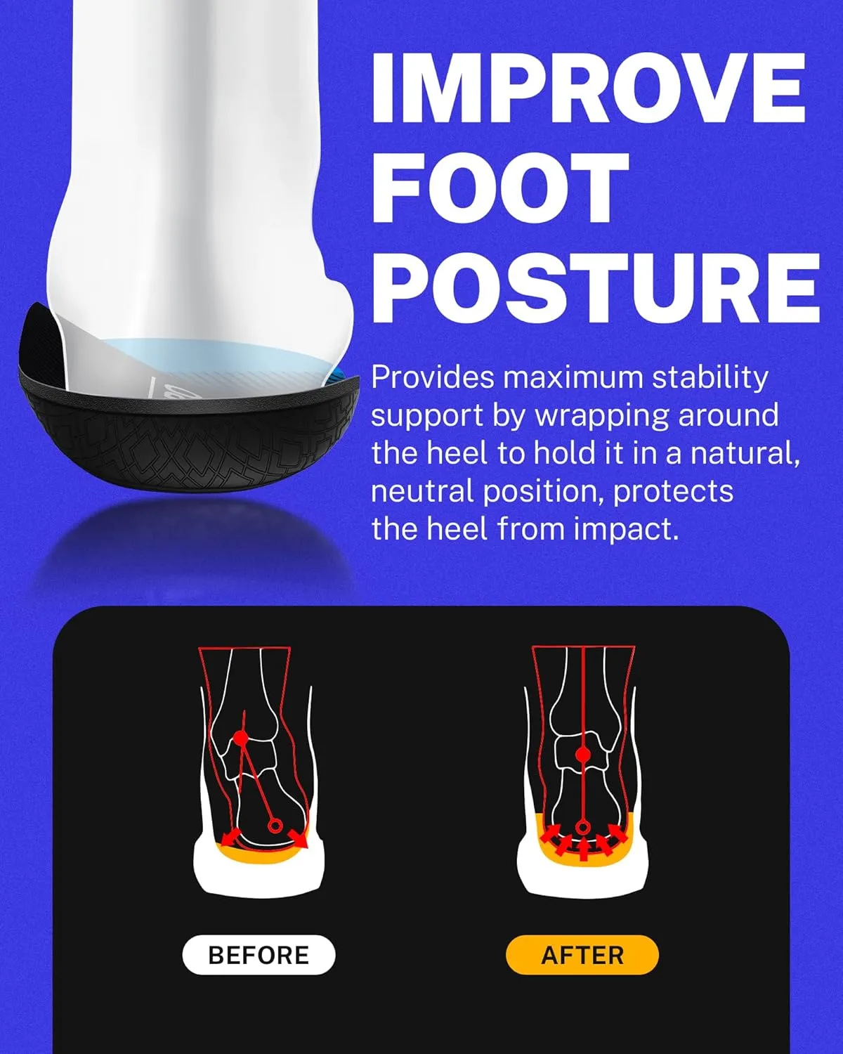Walkhero Plantar Fasciitis Pain Relief Insoles High Arch Support Orthotic Shoes Inserts, Relieve Flat Feet and Foot Fatigue (Mens 11-11 1/2 | Womens 13-13 1/2, Blue)