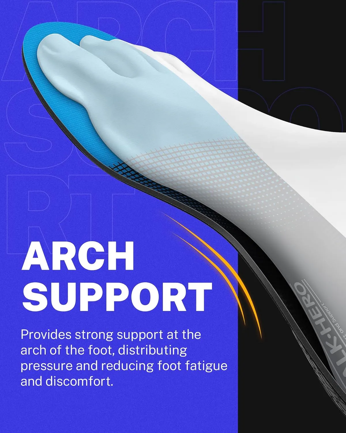 Walkhero Plantar Fasciitis Pain Relief Insoles High Arch Support Orthotic Shoes Inserts, Relieve Flat Feet and Foot Fatigue (Mens 12-12 1/2 | Womens 14-14 1/2, Blue)