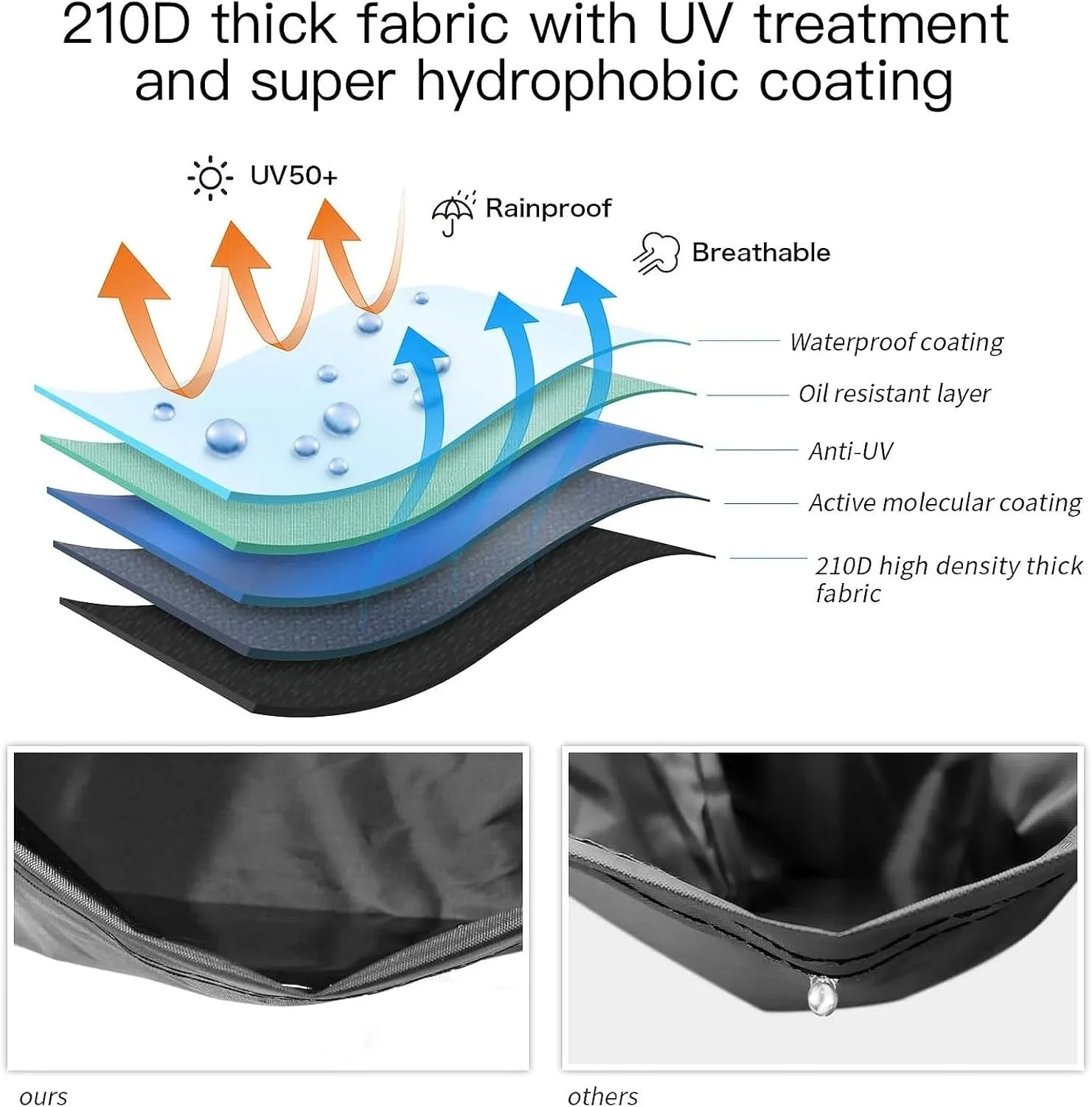 XYZCTEM Motorcycle Cover -Waterproof Outdoor Storage Bag,Made of Heavy Duty Material, Fits up to 116" Harley Davison and All Motors(Black& Lockholes& Professional Windproof Strap) (XXXL)